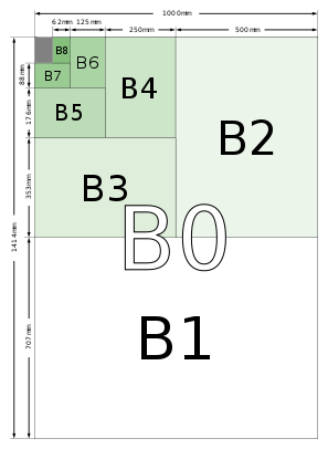 B組紙尺寸圖